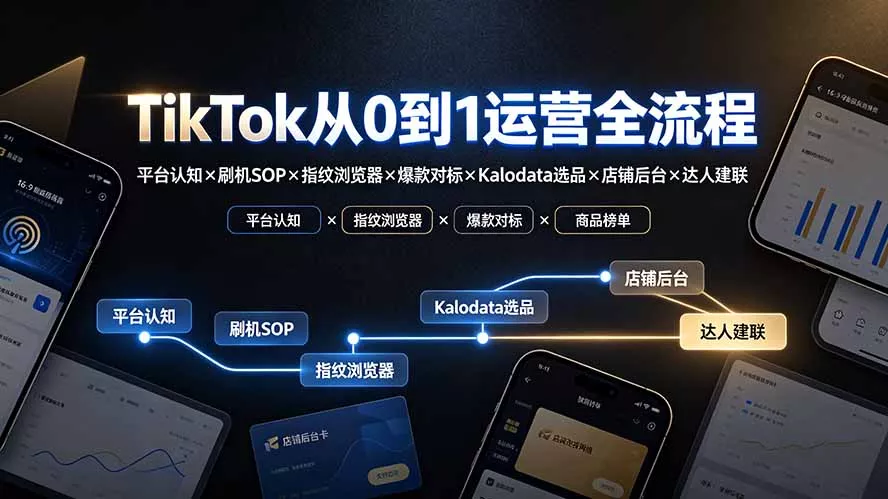 TikTok从0到1运营全流程：平台认知×刷机SOP×指纹浏览器×爆款对标×Kalodata选品×店铺后台×达人建联 - 渡客网创