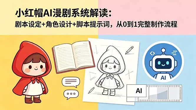 小红帽AI漫剧系统解读：剧本设定+角色设计+脚本提示词，从0到1完整制作流程 - 渡客网创