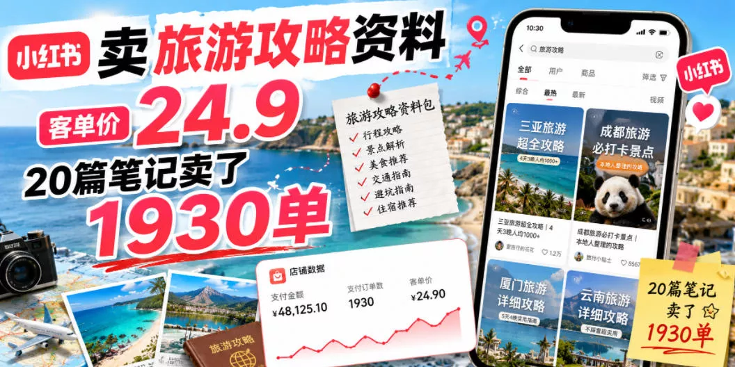 小红书卖旅游攻略资料，客单价24.9，20篇笔记卖了1930单！ - 渡客网创
