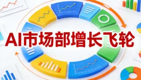 AI市场部增长飞轮，从1-100的电商内容提效实战，让优质内容成为你的流量引擎(更新2026) - 渡客网创