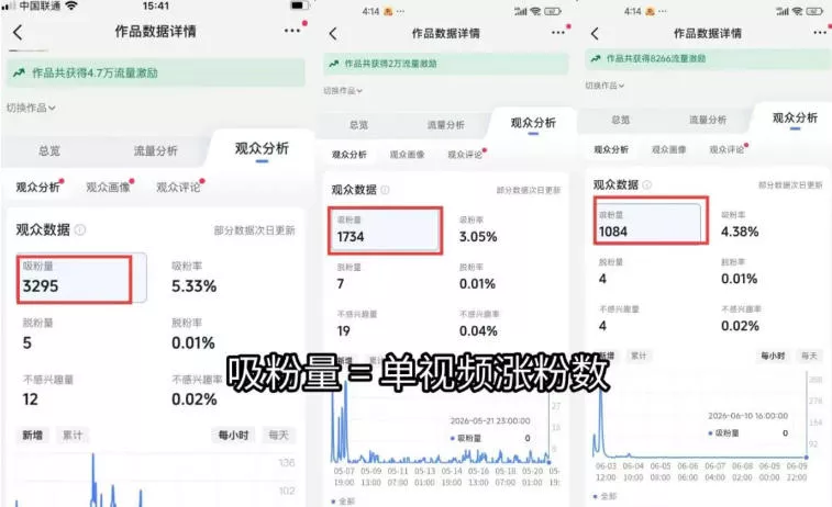 苗子起号涨粉实战变现训练营，多类目零基础爆款起号、精准起号节奏、新手稳涨粉可落地变现全课(更新0719)