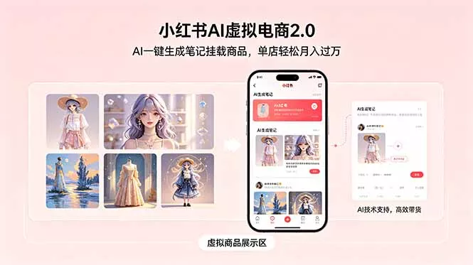 小红书AI虚拟电商2.0，AI一键生成笔记挂载商品，单店轻松月入过万 - 渡客网创
