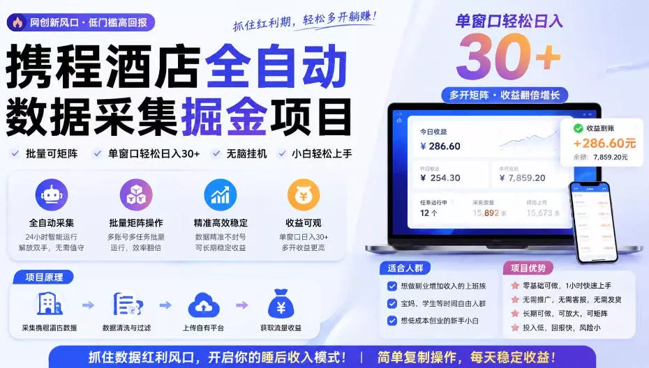 携程酒店全自动采集项目，全程自动浏览，可批量矩阵放大，单机日收300+【揭秘】 - 渡客网创
