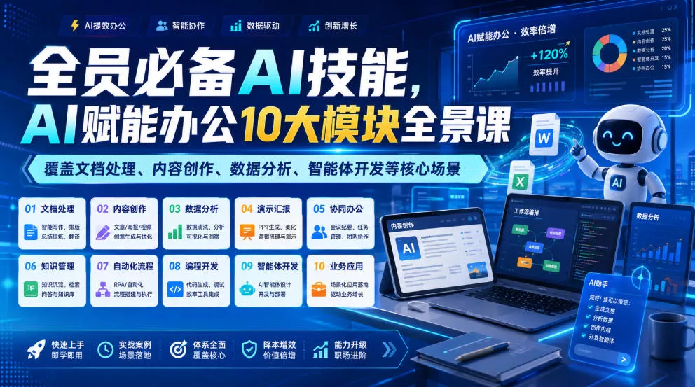 全员必备AI技能，AI赋能办公10大模块全景课，覆盖文档处理、内容创作、数据分析、智能体开发等核心场景 - 渡客网创