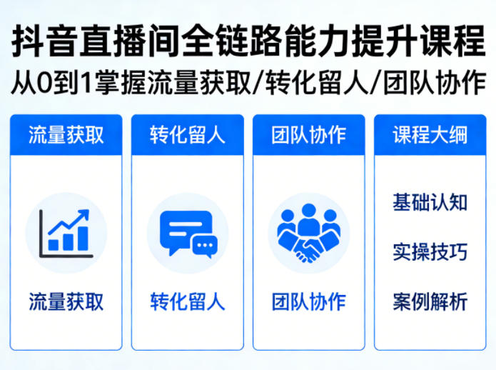 抖音直播间浓缩版视频课程，从0到1掌握直播间流量获取、转化留人、团队协作的全链路能力 - 渡客网创