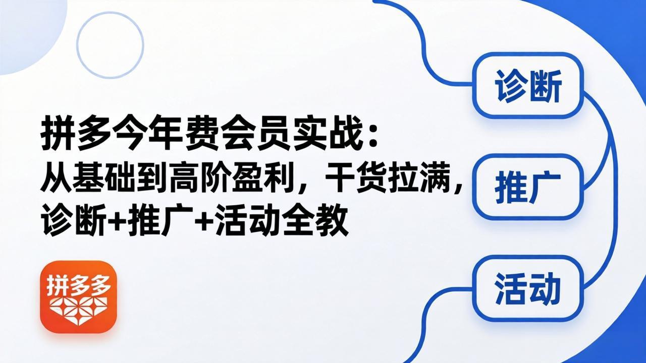 拼多多年费会员实战(更新26年5月11 - 渡客网创