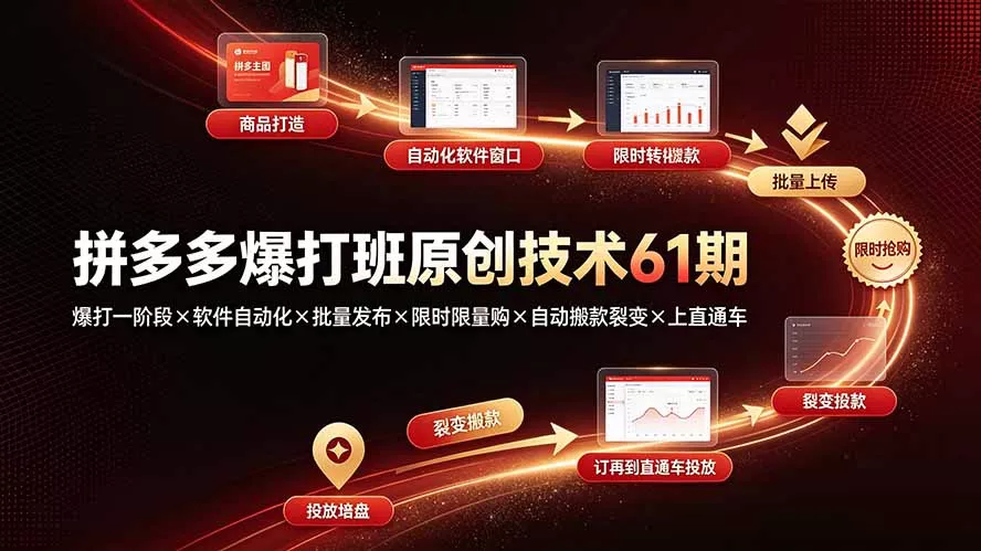 拼多多爆打班原创技术61期：爆打一阶段×软件自动化×批量发布×限时限量购×自动搬款裂变×上直通车 - 渡客网创