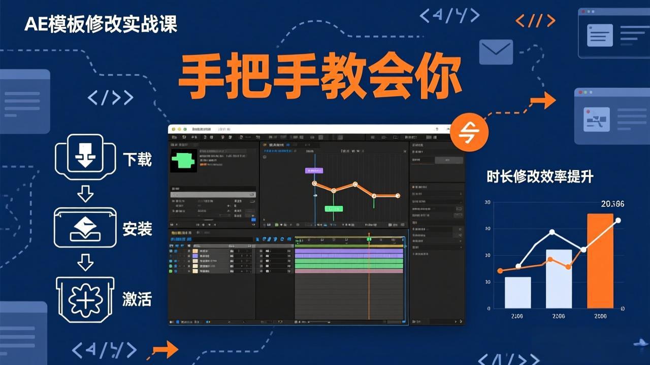 AE模板修改实战课从0到1，软件安装插件缺失跟踪时长修改全流程手把手教会你 - 渡客网创