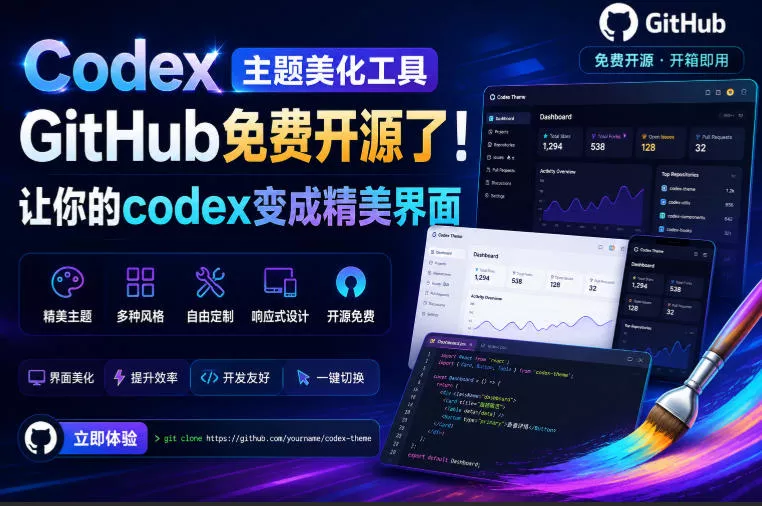 Codex主题美化工具，GitHub免费开源了！让你的codex变成精美界面 - 渡客网创