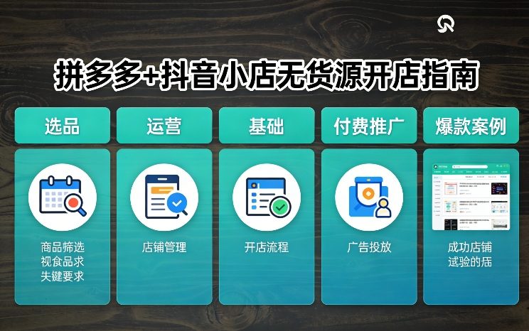 拼多多+抖音小店无货源开店，包括：选品、运营、基础、付费推广、爆款案例等(更新26年3月) - 渡客网创